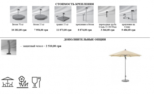 Зонт Glatz TEA- FORTIN квадратный 200х200 см