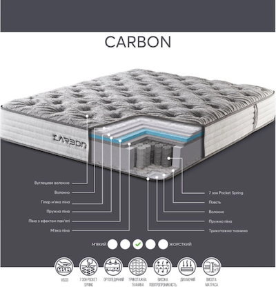 Ортопедический матрас Carbon