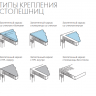 Стол обеденный из техноротанга PRA- Галант 90х90 см.