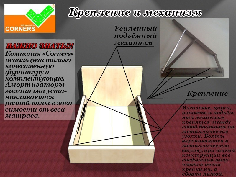 Кровать с подъемным механизмом COR- Рига 