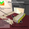 Кровать с подъемным механизмом COR- Рига 