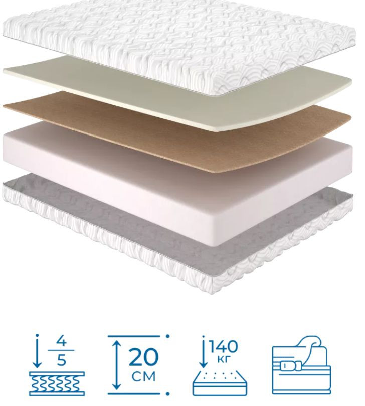 Матрас ортопедический MLX- Arlon/Арлон