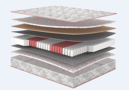 Матрас ортопедический MLX- FOUR RED Марсала/ Marsalla