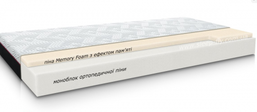 Матрас ортопедический EMM- Geometry 