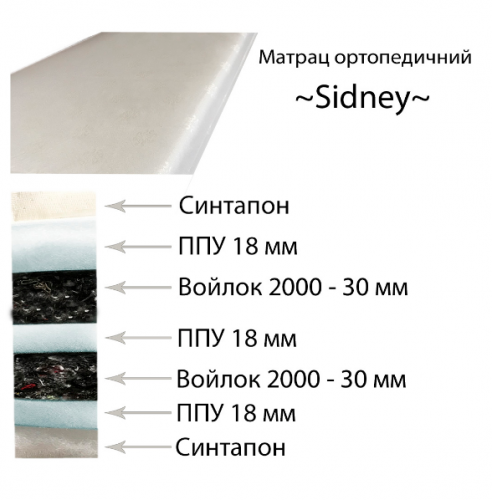 Матрас VRN- «Сидней» 120 мм 