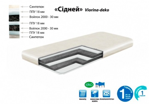 Матрас VRN- «Сидней» 120 мм 