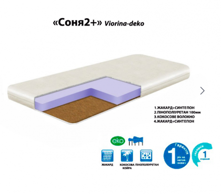 Матрас VRN- «Соня 2+» 110 мм