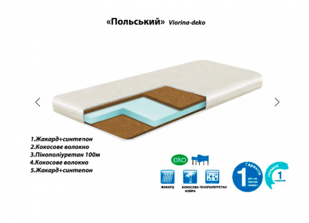 Матрас VRN- «Польский» 120 мм