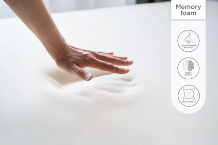 Матрас MLX- FLIRT / ФЛИРТ