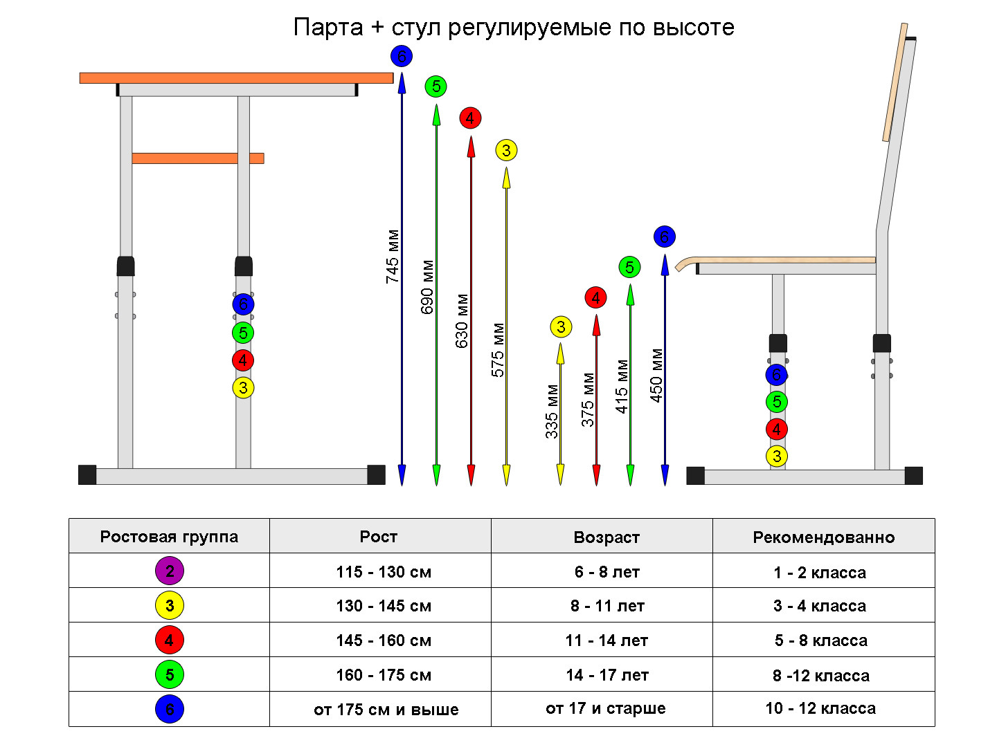 Парта школьная MTD- классическая 1 местная (цветная ДСП)