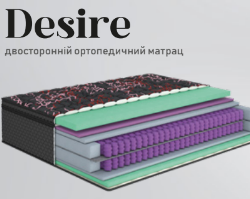 Матрас MLX-  DESIRE / ДЕЗАЙР