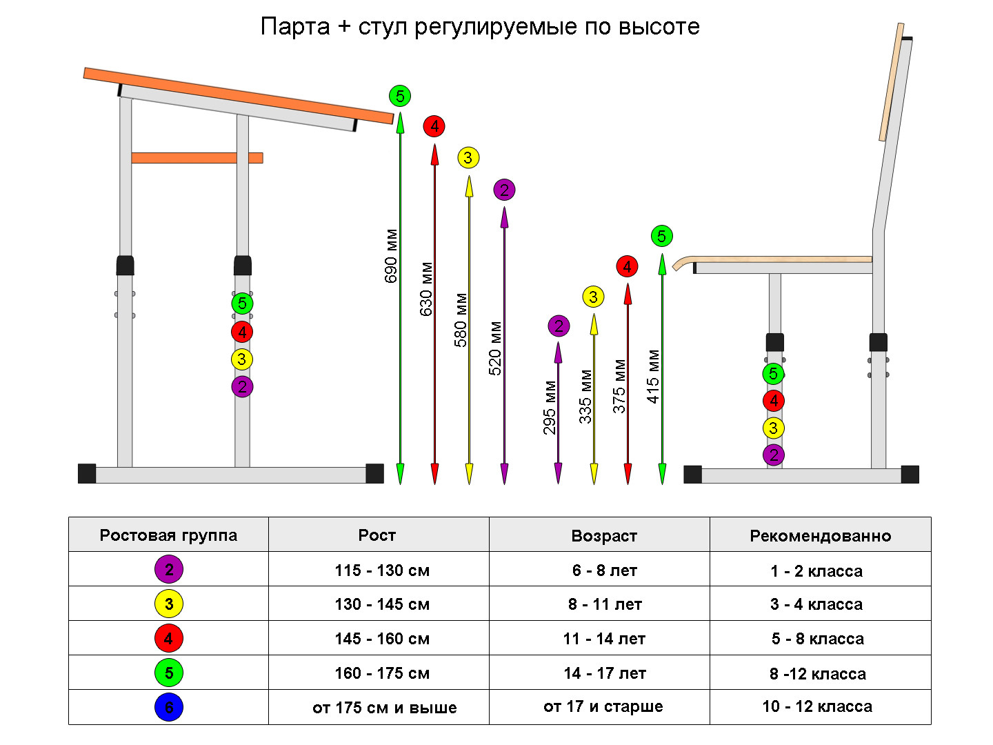 Парта школьная MTD- антисколиозная 1 местная (цветная ДСП)