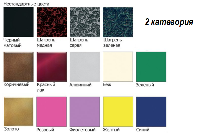 Кровать металлическая MTM- Basis (Базис) 