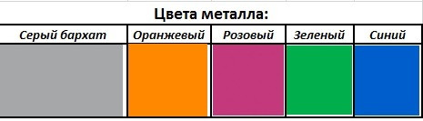 Парта школьная MTD- антисколиозная 1 местная