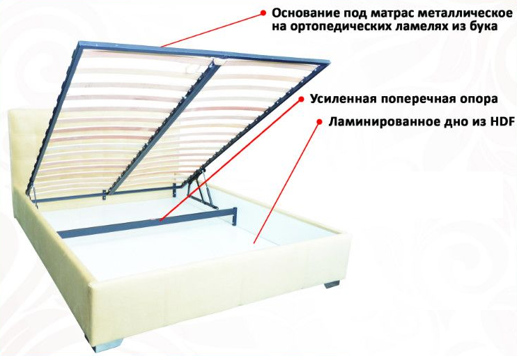 Кровать с подъемным механизмом NVLT- Мари
