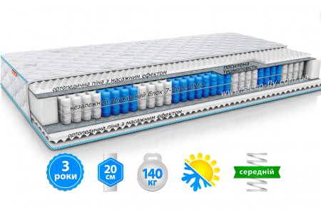 Матрас ортопедический EMM- Sleep&Fly SF Optima/Оптима