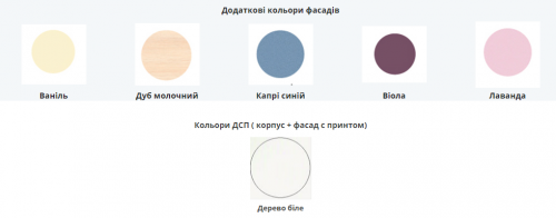 Надставка комода  MLX- Banny (Кролик)