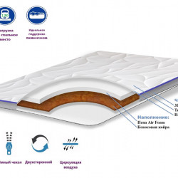 Матрас FMS- TOP Air Hard Soft (длина 190 см)