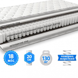 Матрас EMM- Шанс Престиж 