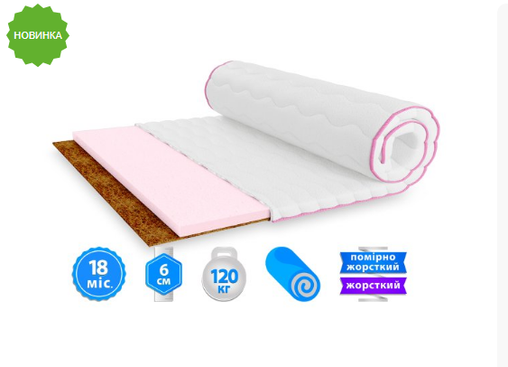 Матрас Топпер EMM- TART / ТАРТ