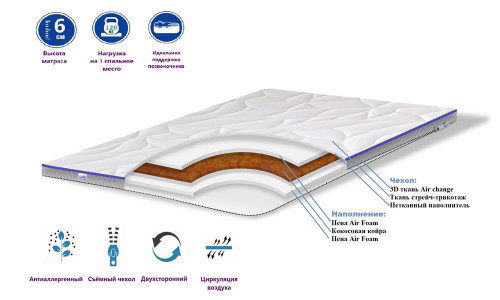 Матрас FMS- TOP Air Cocos (длина 200 см)