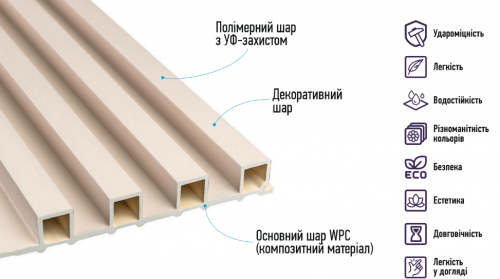 Декоративная стеновая рейка WPС STK- SW-00001866