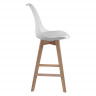 Фото №2 - IDEA барный стул QUATRO белый