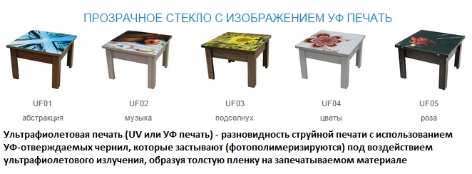 Стол-трансформер стекло с изображением MLX- 2 в 1 (журнальный + обеденный) 