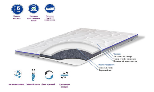 Матрас FMS- TOP Air Day-Night (длина 200 см)