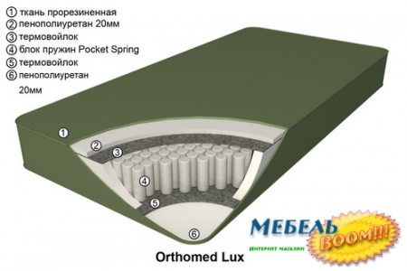 Матрас прорезиненный EMM- ORTOMED LUX (190 см)