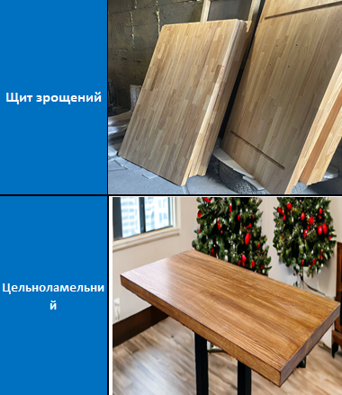 Стол квадратный Лофт WLS SТ06 дерево + металл черный