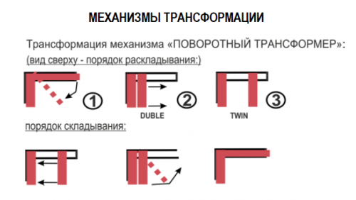 Угловой диван MTR- Барселона