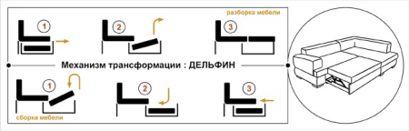 Диван угловой MLX- Бостон