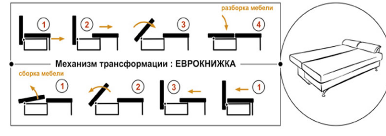 Угловой диван MTR- Гранд