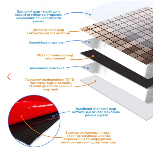 САМОКЛЕЮЩАЯСЯ АЛЮМИНЬЕВАЯ ПЛИТКА МЕДНАЯ МОЗАИКА STK- SW-00001157