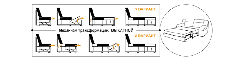 Диван раскладной MTR- Кубус-Т