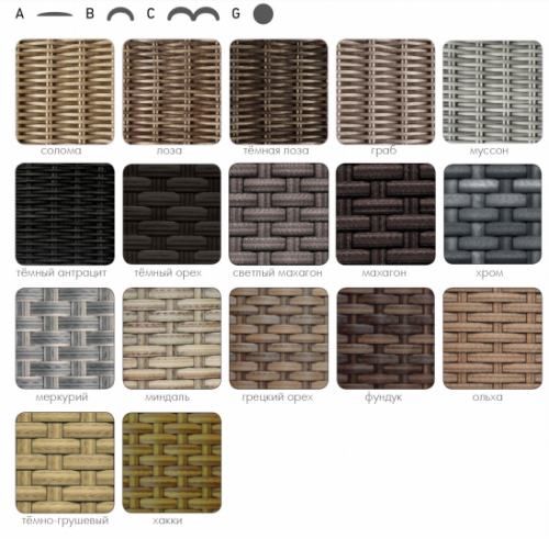 Кровать шезлонг из техноротанга PRA- Гранд-Б
