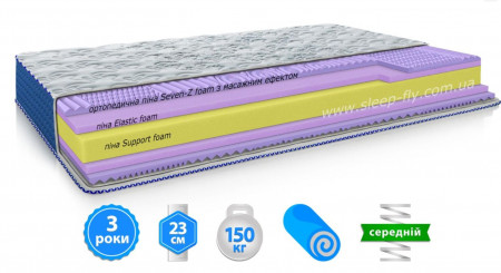 Матрас ортопедический EMM- Arabeska Boho