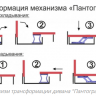 Угловой диван MTR- Лондон-5