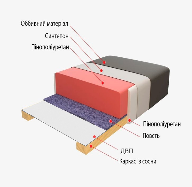 Кухонный уголок со спальным местом ViA- Нью Йорк 
