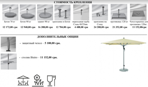 Зонт Glatz TEA- FORTERO прямоугольный 300х200 см