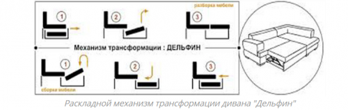 Угловой диван MTR- Сигма Люкс