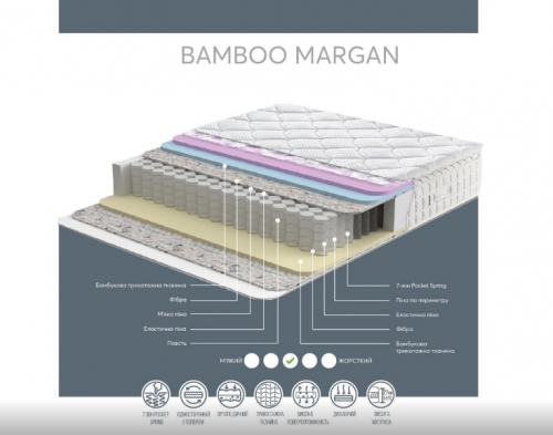 Матрас ортопедический пружинный TOP- Бамбу Марган