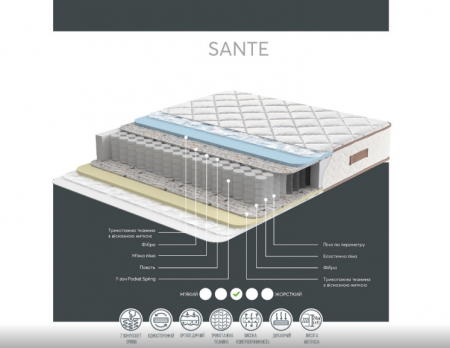 Матрас ортопедический пружинный TOP- Санте