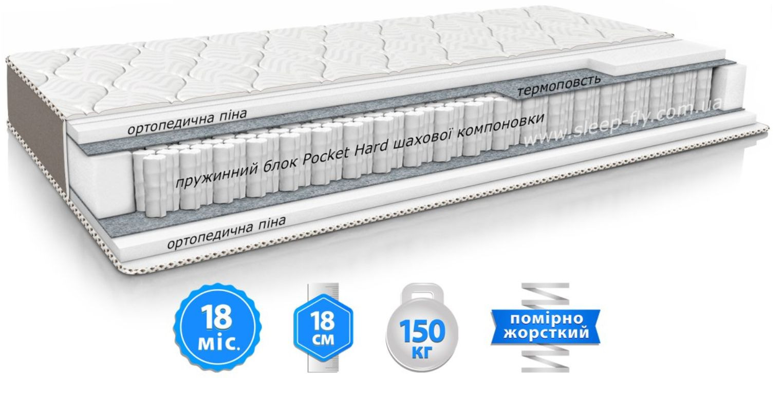 Матрас EMM- Primavera FIORE / ФИОРЕ