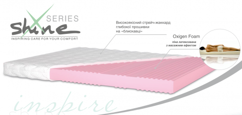 Матрас ортопедический MLX- Сакура (Sakura)