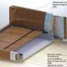 Кровать с подъемным механизмом EMB- Релакс (Коричневая)