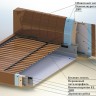 Кровать с подъемным механизмом EMB- Релакс (бежевая)