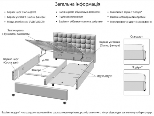  Кровать мягкая двуспальная GSF- Люкс Шанхай