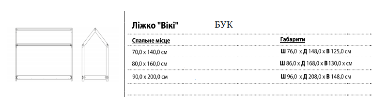 Детская кровать деревянная Kln- Вики